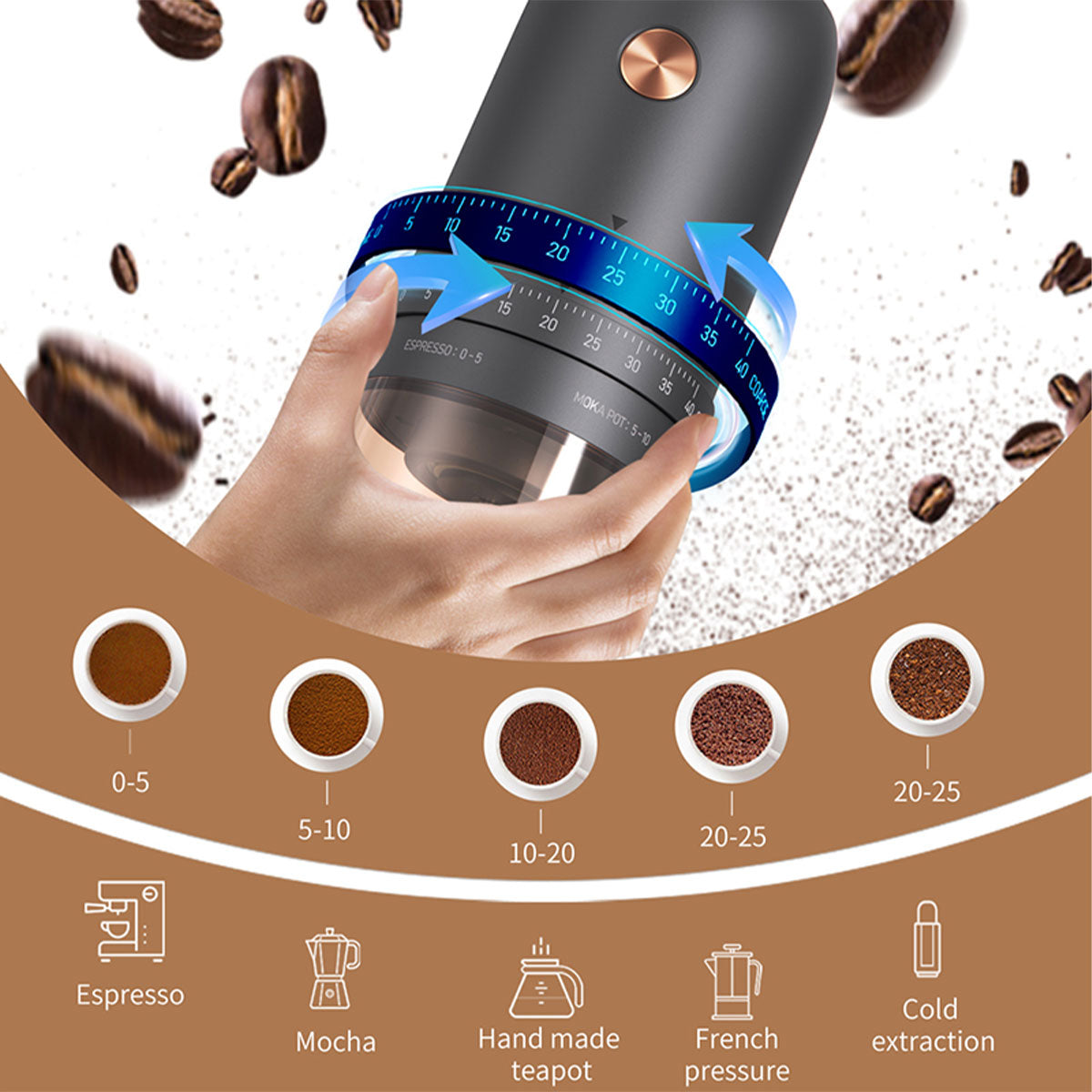 Electric Blade Grinder  KMDJ-2CW